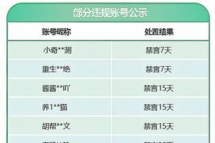 标晚：为应对伤病危机，切尔西不会在冬窗外租小将吉尔克里斯特